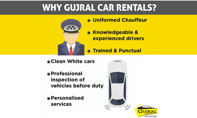 Gujral Car Rentals is the preferred Car Rental company among Top Corporates in Kolkata and PAN India